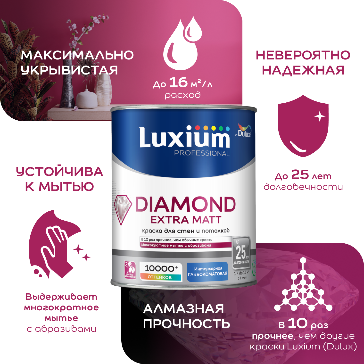 Краска LUXIUM Professional DIAMOND EXTRA MATT — изображение 3